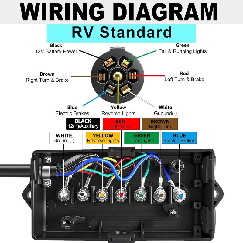 CXTM 7 Way Trailer Cord 7 Way Trailer Plug Inline Cord Wire Harness Double Prongs Connector 7 pin Trailer Wiring Harness 6 Feet for Camper Blade Molded RV Wire(6ft) - Image 5